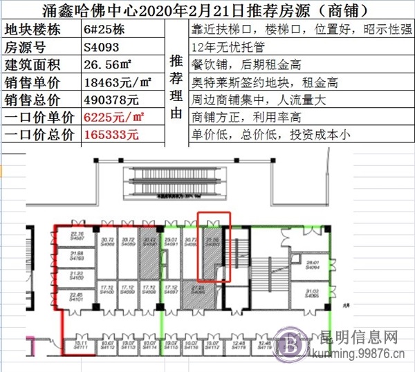 意情价！意情价！餐饮商铺才10000一平米！板扎得很呐！